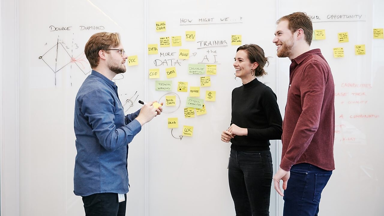 digitalisation design thinking