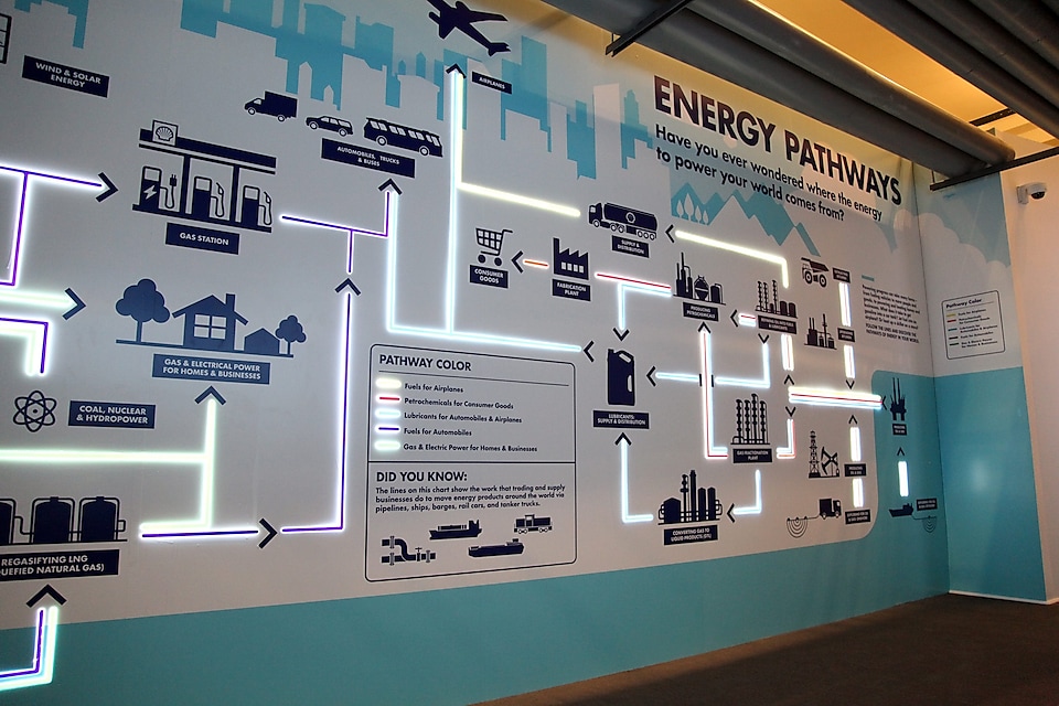 Find out how energy powers our world