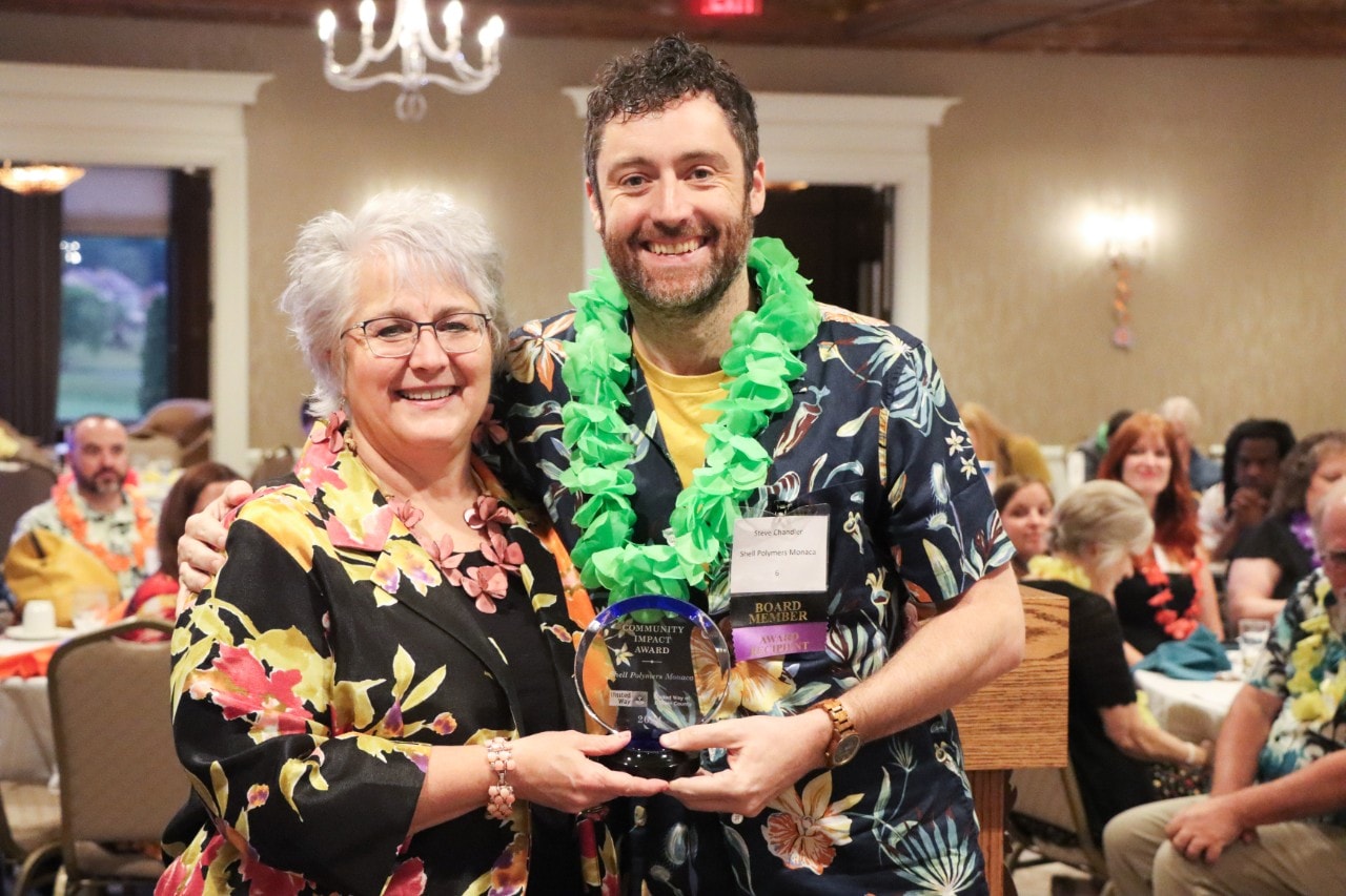 Shell Polymer Community