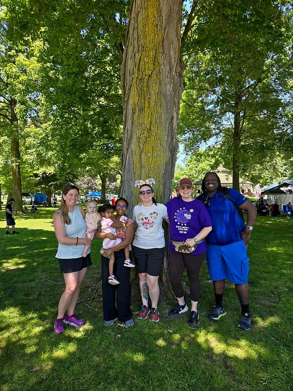 Shell Polymer Community