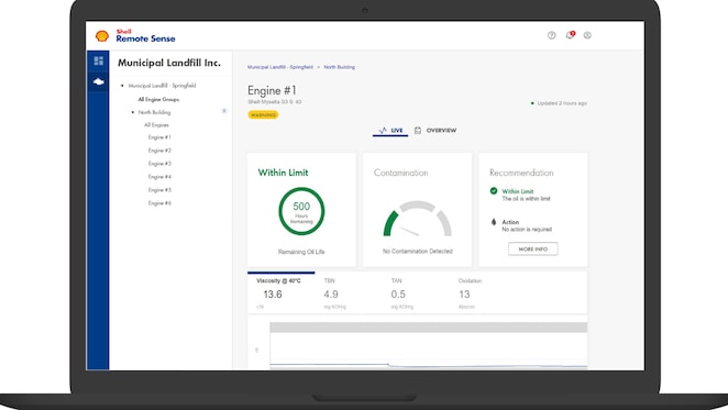 Image showing remaining oil life, contamination level, viscosity, TBN, TAN, and oxidation.
