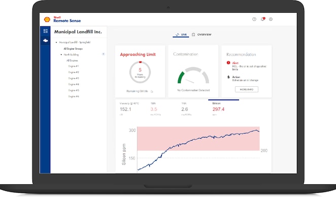 Image showing how silicon increases over time between oil drains.