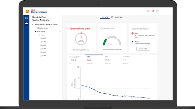 Image showing a graph of how TBN decreases over time.
