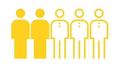 Power efficient fleet