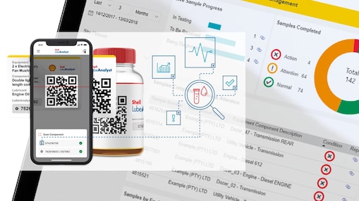 Shell Lubeanalyst Premium Test Kits