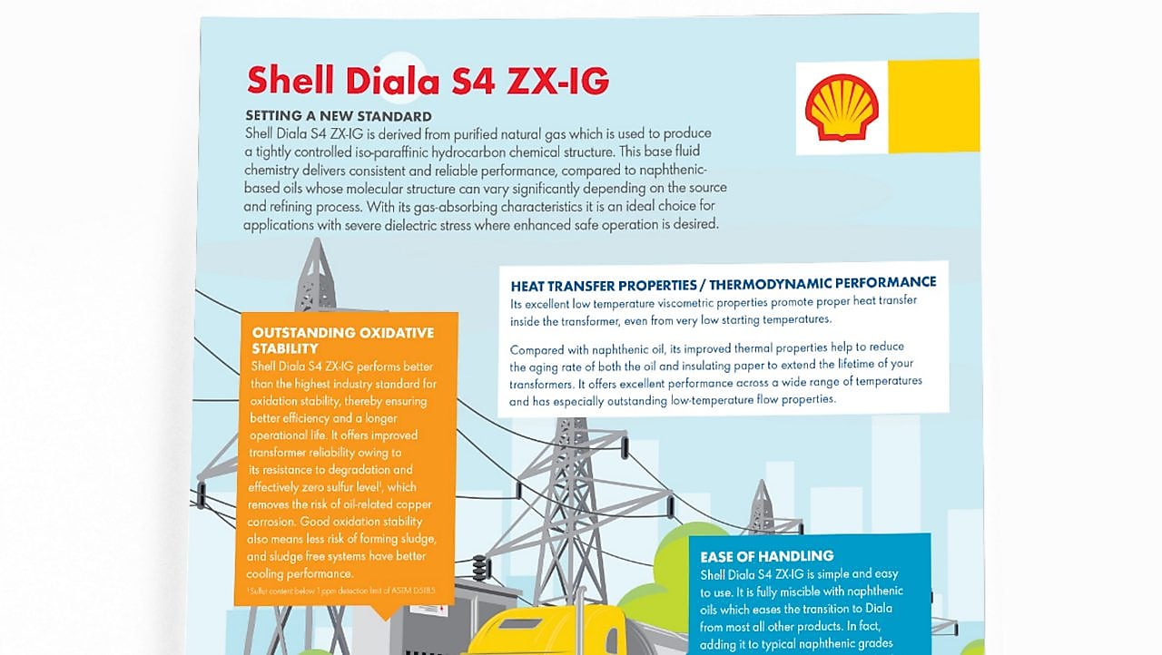 Setting a New Standard