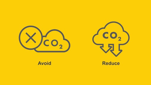 sustainabilit