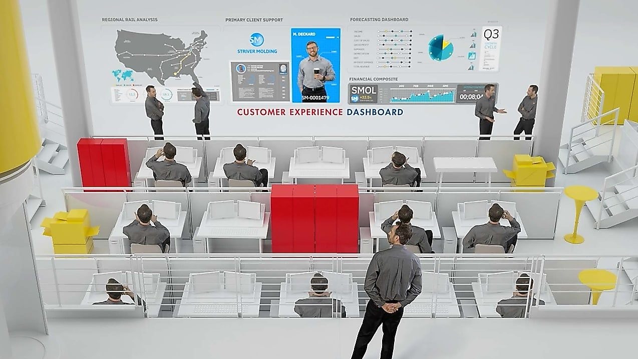 Presentation on screen