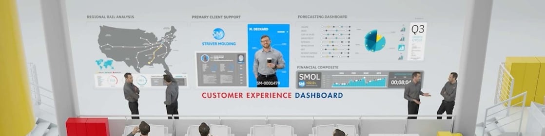 Presentation on screen