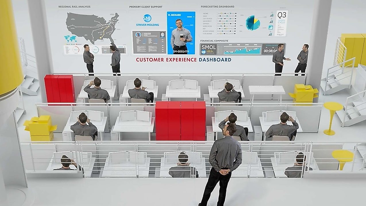 Shell Polymers' customer relationship team working with converters to improve the supplier-converter rexperience