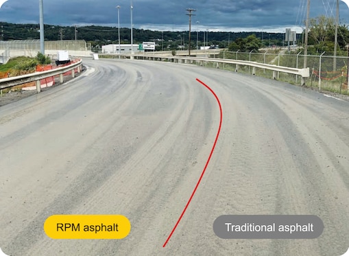 A road comparison