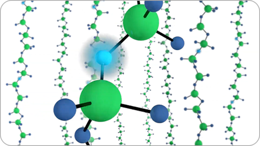 Molecules