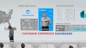 Presentation on screen