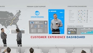 Presentation on screen