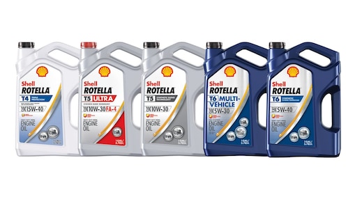 Rotella